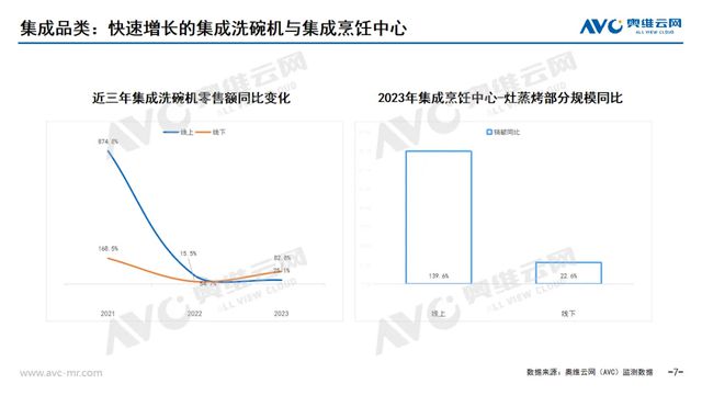 成灶屡屡问鼎设计界“奥斯卡奖”之因龙8头号玩家3年3座大奖揭秘帅丰集(图3)