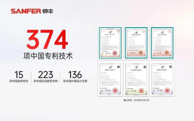 成灶屡屡问鼎设计界“奥斯卡奖”之因龙8头号玩家3年3座大奖揭秘帅丰集