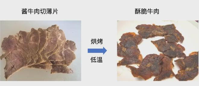 用！后悔现在才知道空气炸锅原来要这么(图5)