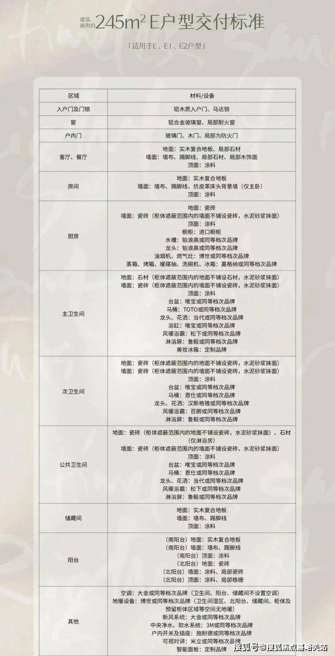 迎您-小区环境-户型-价格-地址-楼盘详情-周边配套-售楼处电话-交房时间保利世博天悦(售楼处)首页网站-保利世博天悦销售中心(营销中心)-楼盘欢(图4)