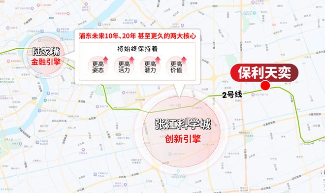 )楼盘百科-唐镇保利天奕最新资讯『』浦东保利天奕(2025房价(图8)