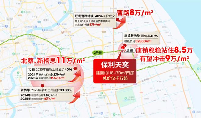 )楼盘百科-唐镇保利天奕最新资讯『』浦东保利天奕(2025房价(图26)
