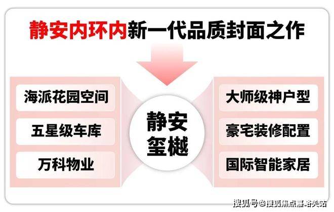 最新房价户型图-小区环境-楼盘详情-交房时间-周边配套-售楼处电话静安玺樾首页网站-静安玺樾售楼处电话-楼盘详情-交房时间-地址-(图14)
