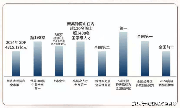 盘详情•最新价格-户型图-容积率@20251014售楼处AI热搜星河湾半山售楼处电话(星河湾半山)首页网站-营销中心欢迎您-楼(图7)